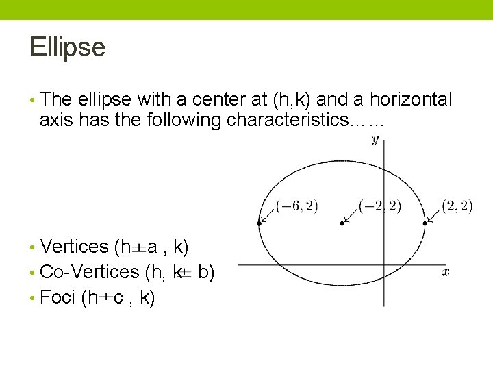 Ellipse • The ellipse with a center at (h, k) and a horizontal axis