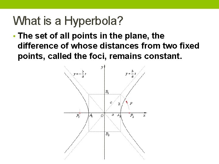 What is a Hyperbola? • The set of all points in the plane, the