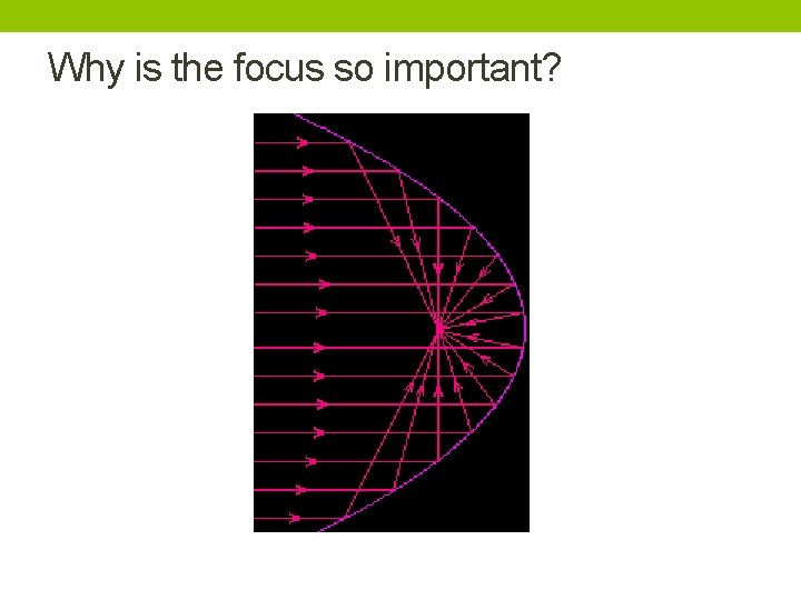 Why is the focus so important? 