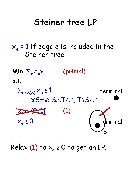 Steiner tree LP xe = 1 if edge e is included in the Steiner