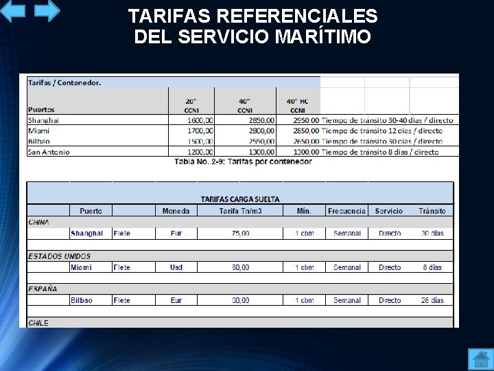 TARIFAS REFERENCIALES DEL SERVICIO MARÍTIMO 