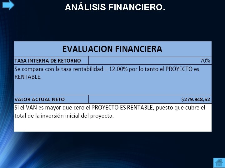 ANÁLISIS FINANCIERO. 