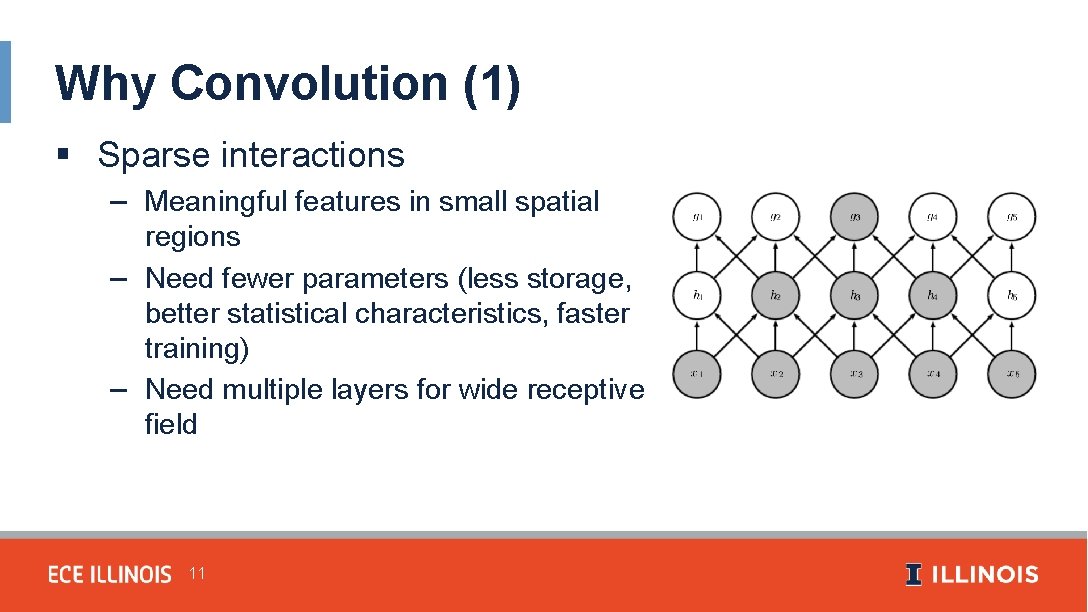 Why Convolution (1) § Sparse interactions – Meaningful features in small spatial regions –