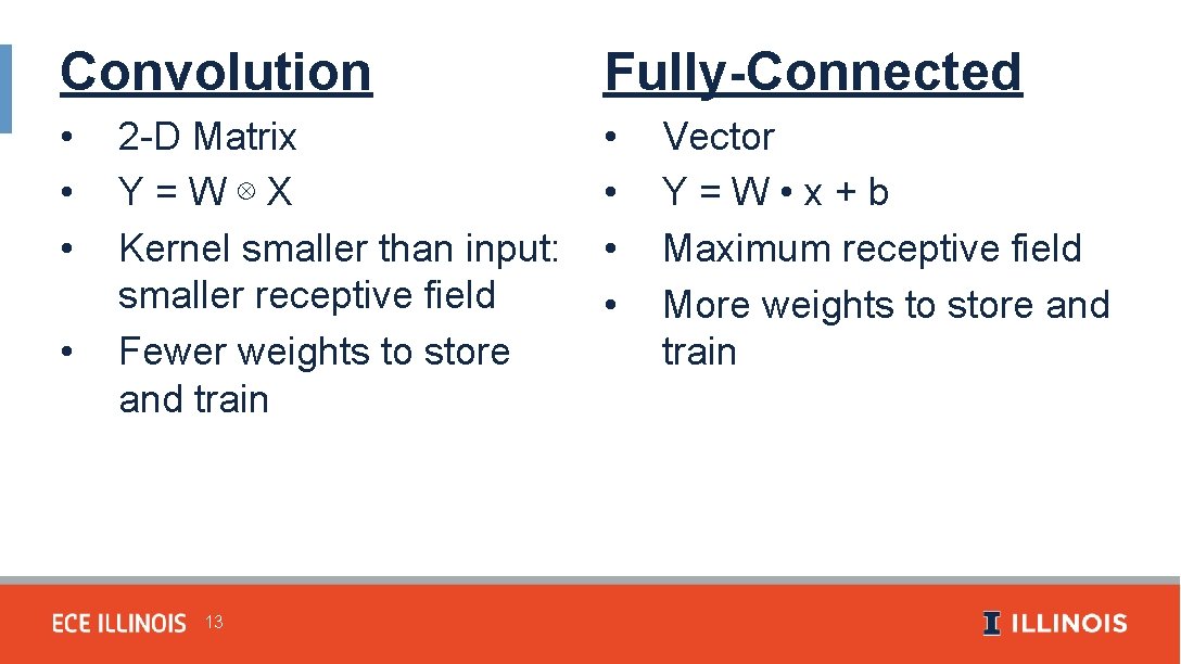 Convolution Fully-Connected • • 2 -D Matrix Y=W⊗X Kernel smaller than input: smaller receptive