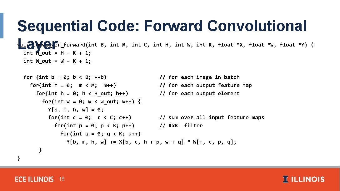 Sequential Code: Forward Convolutional Layer void conv. Layer_forward(int B, int M, int C, int