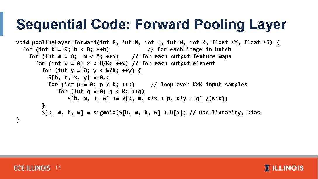 Sequential Code: Forward Pooling Layer void pooling. Layer_forward(int B, int M, int H, int