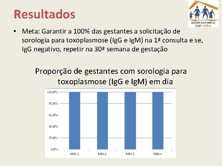 Resultados • Meta: Garantir a 100% das gestantes a solicitação de sorologia para toxoplasmose