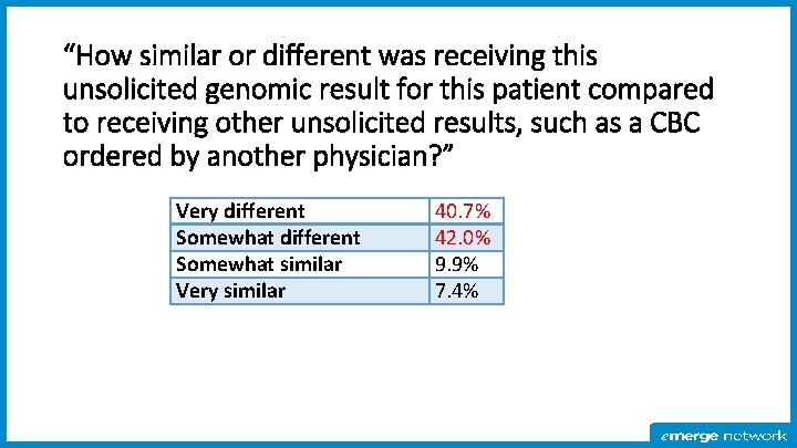 “How similar or different was receiving this unsolicited genomic result for this patient compared