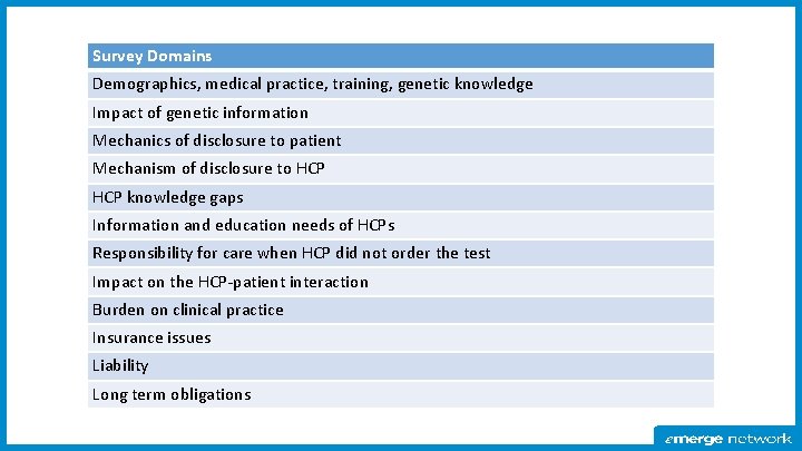 Survey Domains Demographics, medical practice, training, genetic knowledge Impact of genetic information Mechanics of