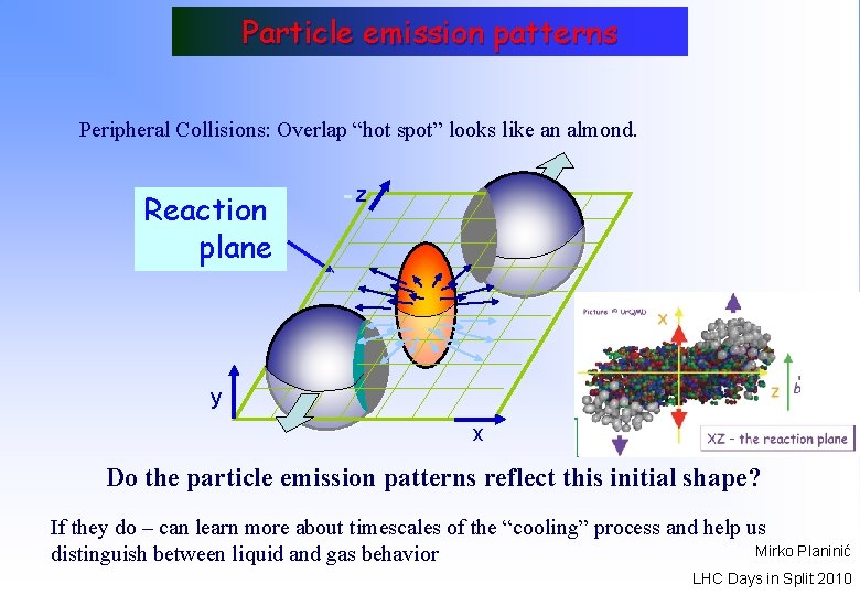 Particle emission patterns Peripheral Collisions: Overlap “hot spot” looks like an almond. Reaction plane