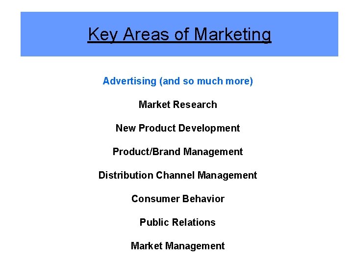 Key Areas of Marketing Advertising (and so much more) Market Research New Product Development