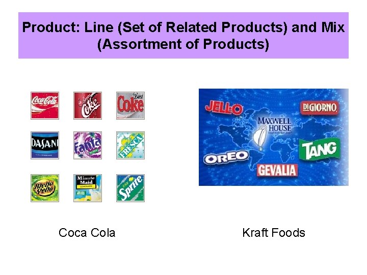 Product: Line (Set of Related Products) and Mix (Assortment of Products) Coca Cola Kraft