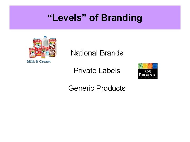 “Levels” of Branding National Brands Private Labels Generic Products 