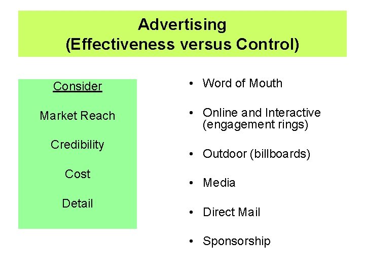 Advertising (Effectiveness versus Control) Consider Market Reach Credibility Cost Detail • Word of Mouth