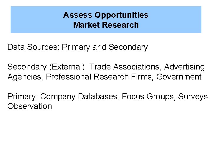 Assess Opportunities Market Research Data Sources: Primary and Secondary (External): Trade Associations, Advertising Agencies,