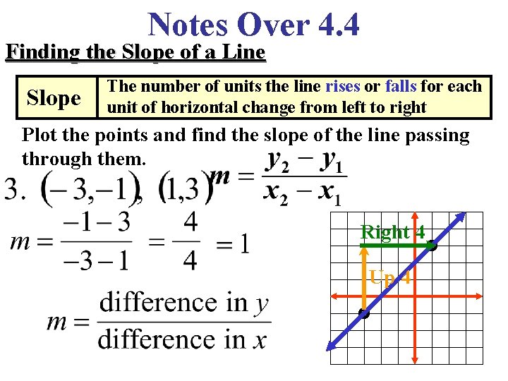 Notes Over 4. 4 Finding the Slope of a Line Slope The number of