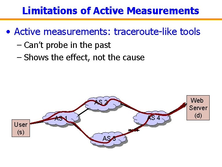 Limitations of Active Measurements • Active measurements: traceroute-like tools – Can’t probe in the