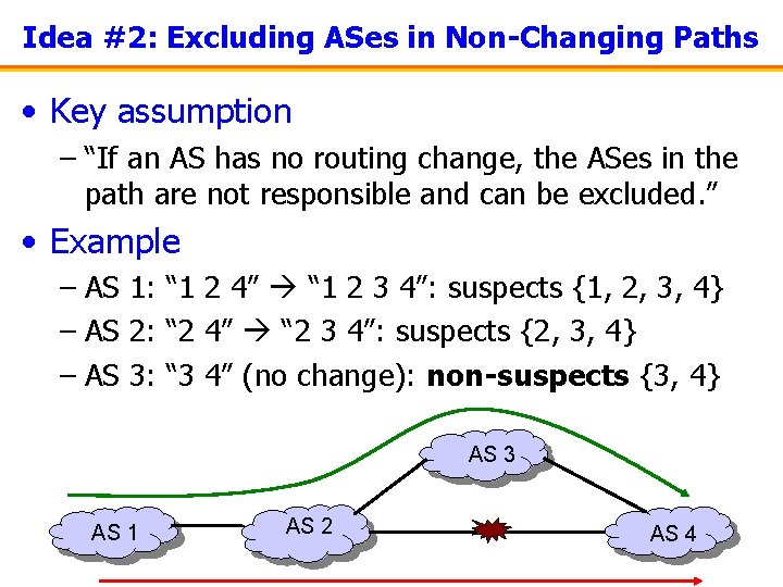 Idea #2: Excluding ASes in Non-Changing Paths • Key assumption – “If an AS