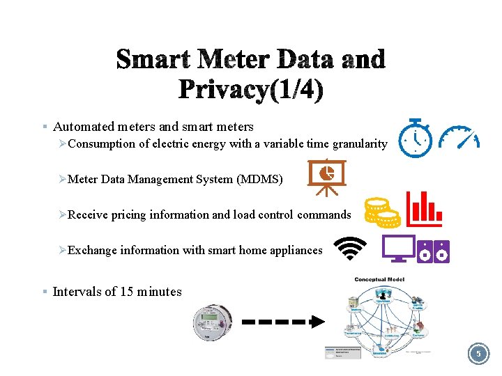 § Automated meters and smart meters Ø Consumption of electric energy with a variable