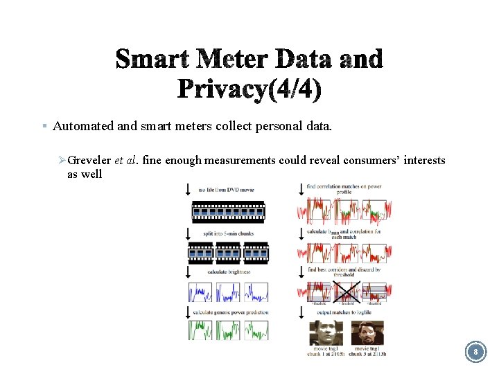 § Automated and smart meters collect personal data. Ø Greveler et al. fine enough