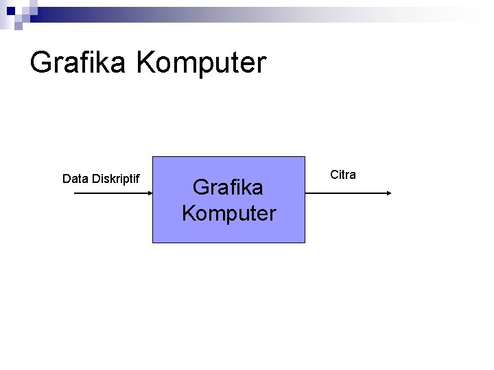 Grafika Komputer Data Diskriptif Grafika Komputer Citra 