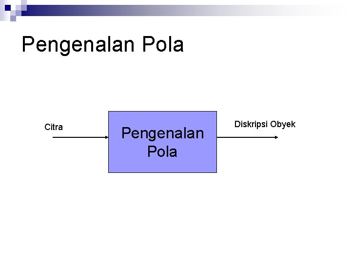 Pengenalan Pola Citra Pengenalan Pola Diskripsi Obyek 