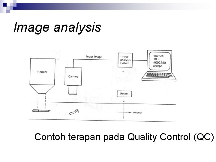 Image analysis Contoh terapan pada Quality Control (QC) 