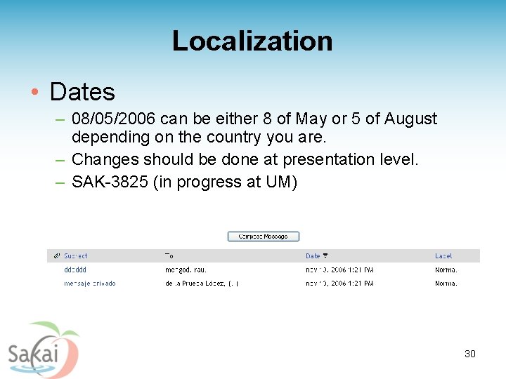 Localization • Dates – 08/05/2006 can be either 8 of May or 5 of