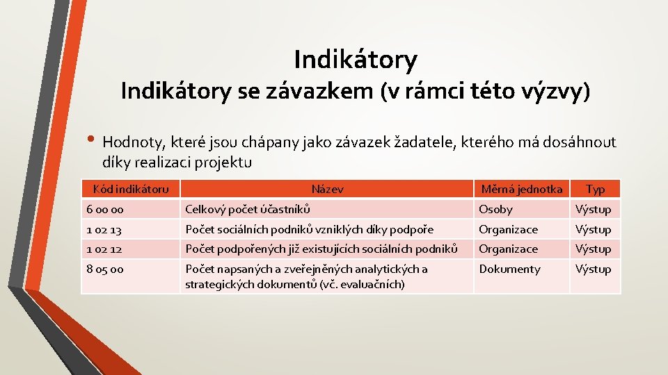 Indikátory se závazkem (v rámci této výzvy) • Hodnoty, které jsou chápany jako závazek