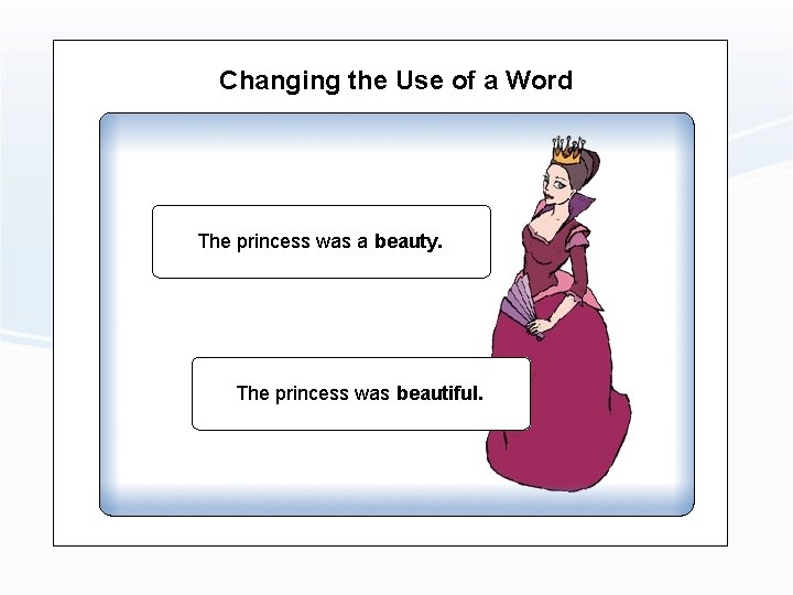 Changing the Use of a Word The princess was a beauty. The princess was