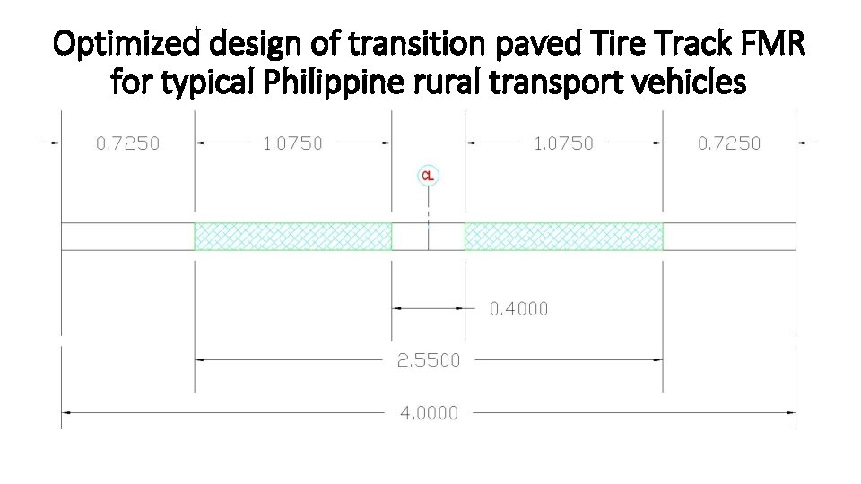 Optimized design of transition paved Tire Track FMR for typical Philippine rural transport vehicles Optimized design of transition paved Tire Track FMR for typical Philippine rural transport vehicles
