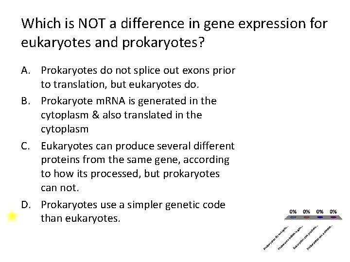 Which is NOT a difference in gene expression for eukaryotes and prokaryotes? A. Prokaryotes
