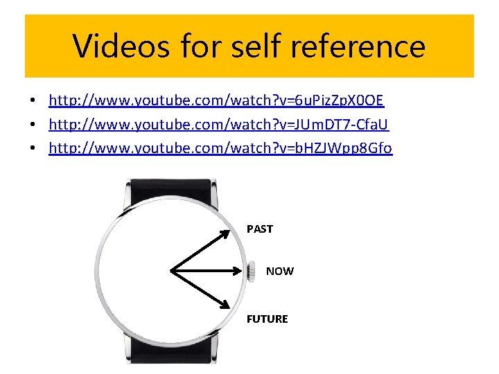 Videos for self reference • http: //www. youtube. com/watch? v=6 u. Piz. Zp. X