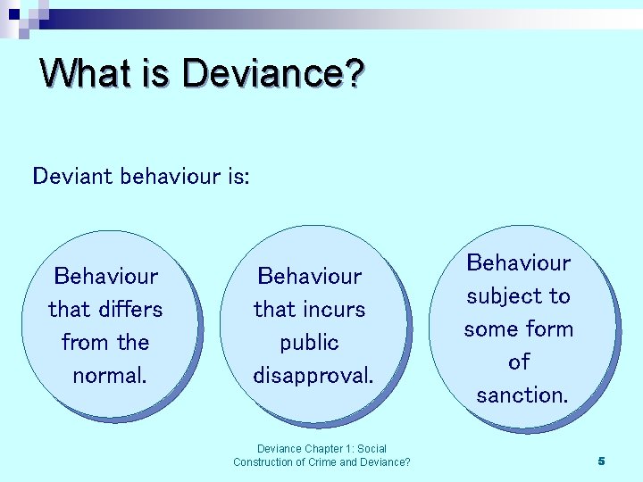 What is Deviance? Deviant behaviour is: Behaviour that differs from the normal. Behaviour that