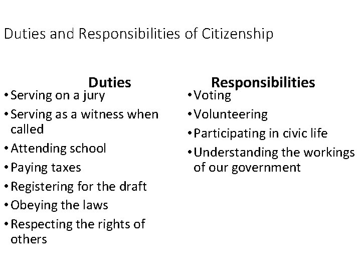 Duties and Responsibilities of Citizenship Duties • Serving on a jury • Serving as