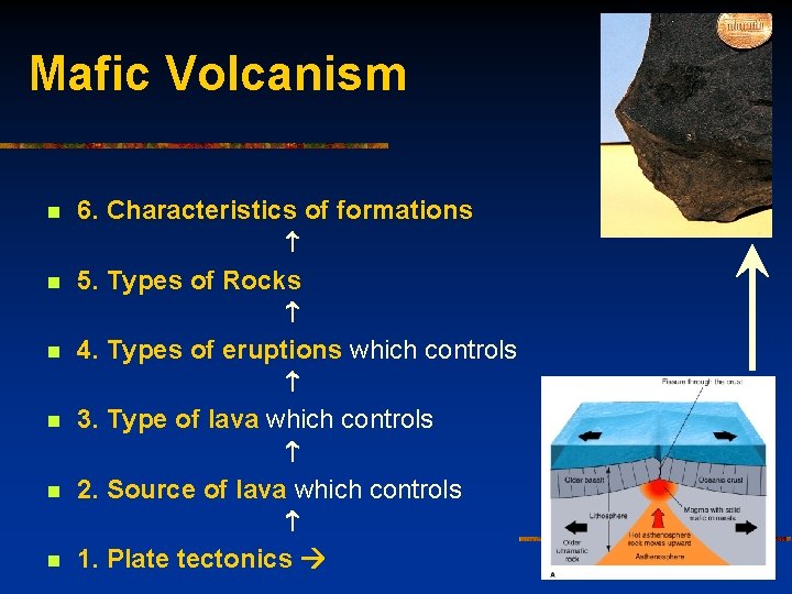 Mafic Volcanism n 6. Characteristics of formations n 5. Types of Rocks n 4.