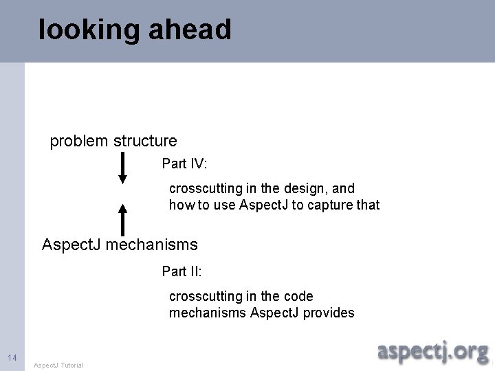 looking ahead problem structure Part IV: crosscutting in the design, and how to use