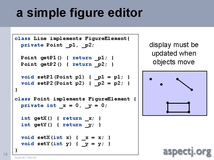 a simple figure editor class Line implements Figure. Element{ private Point _p 1, _p
