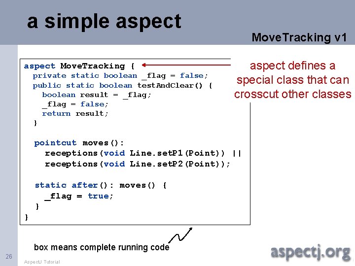 a simple aspect Move. Tracking { private static boolean _flag = false; public static