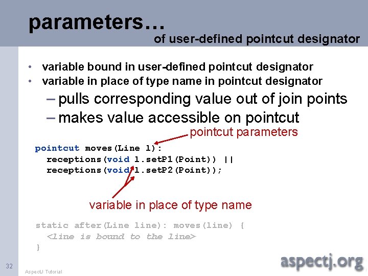 parameters… of user-defined pointcut designator • variable bound in user-defined pointcut designator • variable