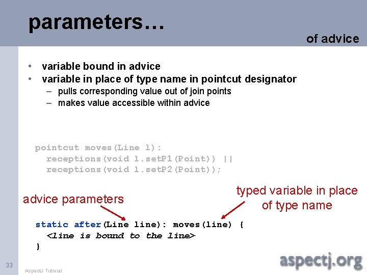 parameters… of advice • variable bound in advice • variable in place of type