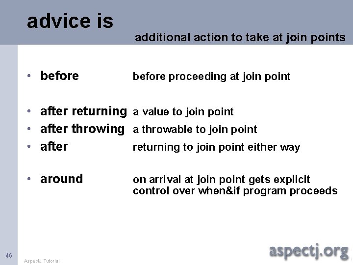 advice is • before additional action to take at join points before proceeding at