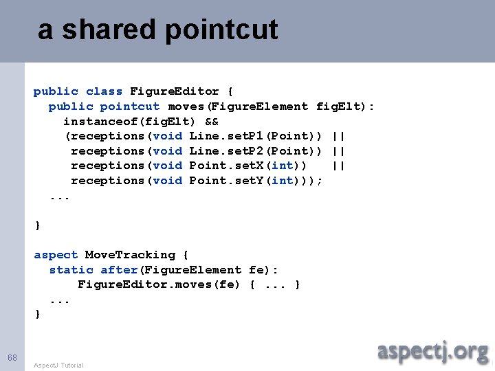 a shared pointcut public class Figure. Editor { public pointcut moves(Figure. Element fig. Elt):