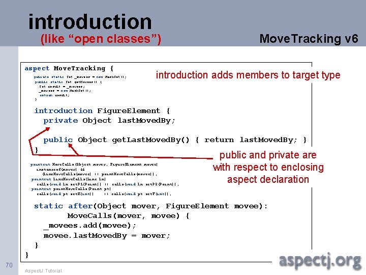introduction (like “open classes”) aspect Move. Tracking { private static Set _movees = new