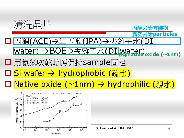 清洗晶片 丙酮去除有機物 震洗去除particles o 丙酮(ACE) 異丙醇(IPA) 去離子水(DI water) BOE 去離子水(DI 去除native water)oxide (~1 nm)