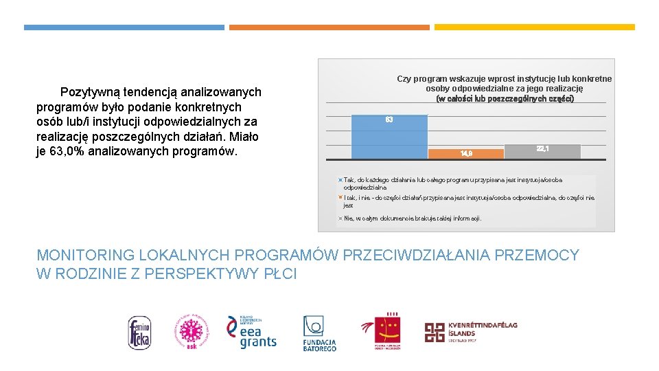 Pozytywną tendencją analizowanych programów było podanie konkretnych osób lub/i instytucji odpowiedzialnych za realizację poszczególnych