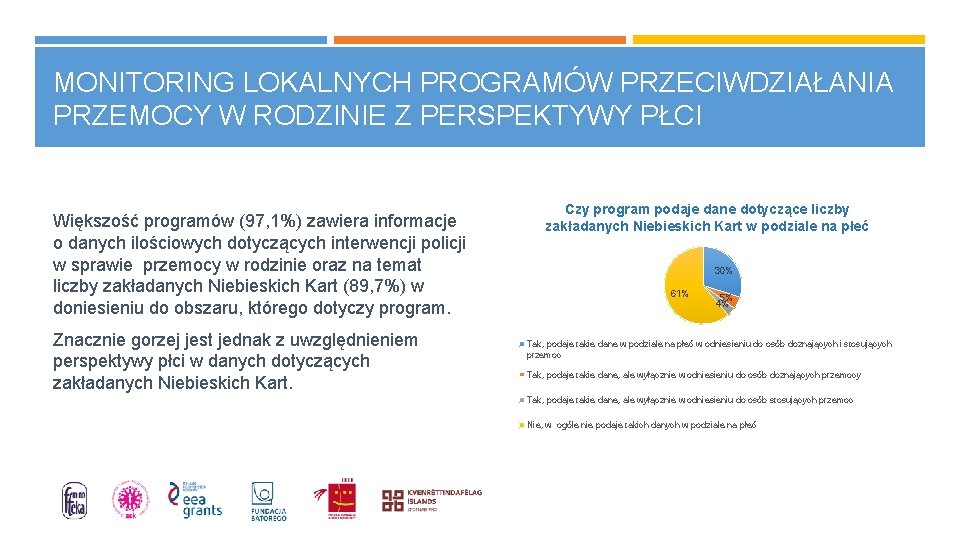 MONITORING LOKALNYCH PROGRAMÓW PRZECIWDZIAŁANIA PRZEMOCY W RODZINIE Z PERSPEKTYWY PŁCI Większość programów (97, 1%)