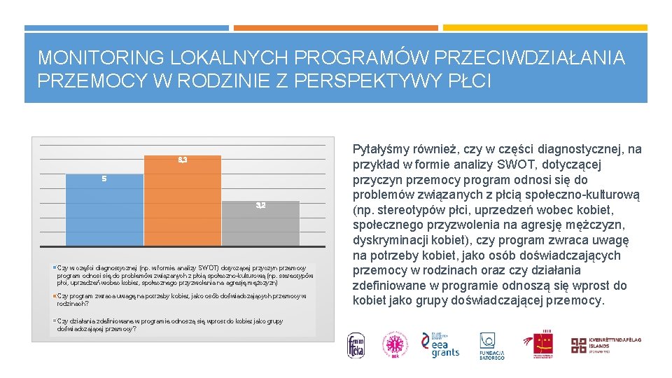 MONITORING LOKALNYCH PROGRAMÓW PRZECIWDZIAŁANIA PRZEMOCY W RODZINIE Z PERSPEKTYWY PŁCI 6, 3 5 3,