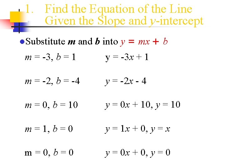 1. Find the Equation of the Line Given the Slope and y-intercept ●Substitute m