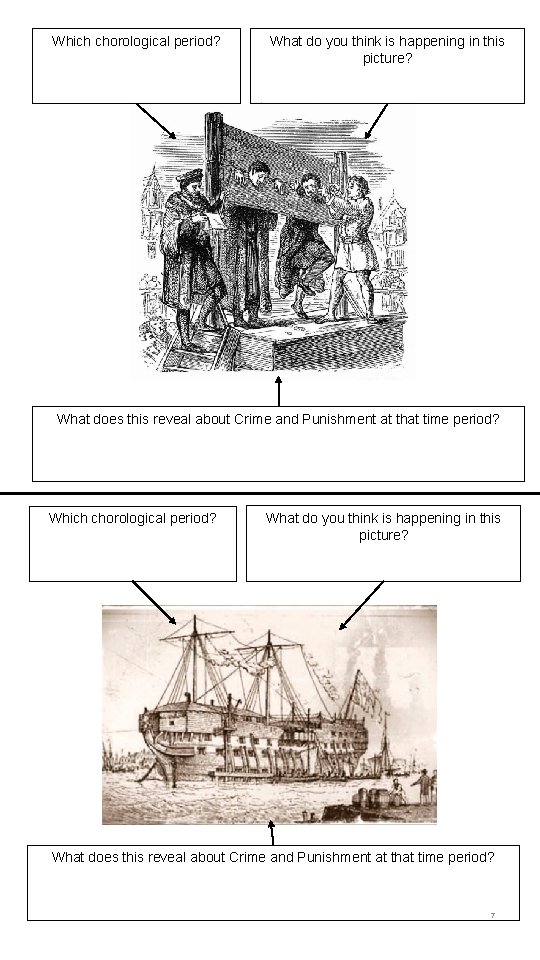 Which chorological period? What do you think is happening in this picture? What does